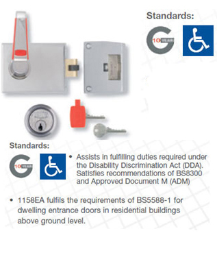 Easy Access Cylinder Roller Bolt Deadlock