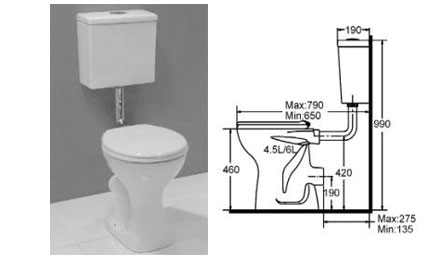 Comfort Height Low Level Suite 