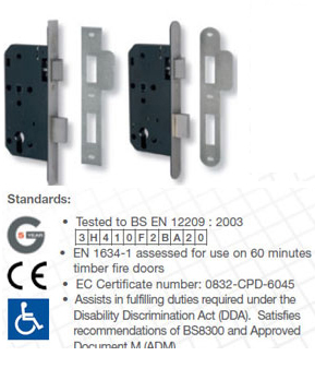 Euro Profile Mortice Sash Lock