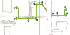 Shower Grab Rail System